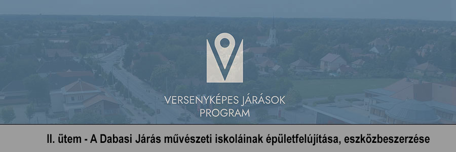 Versenyképes Járások Program