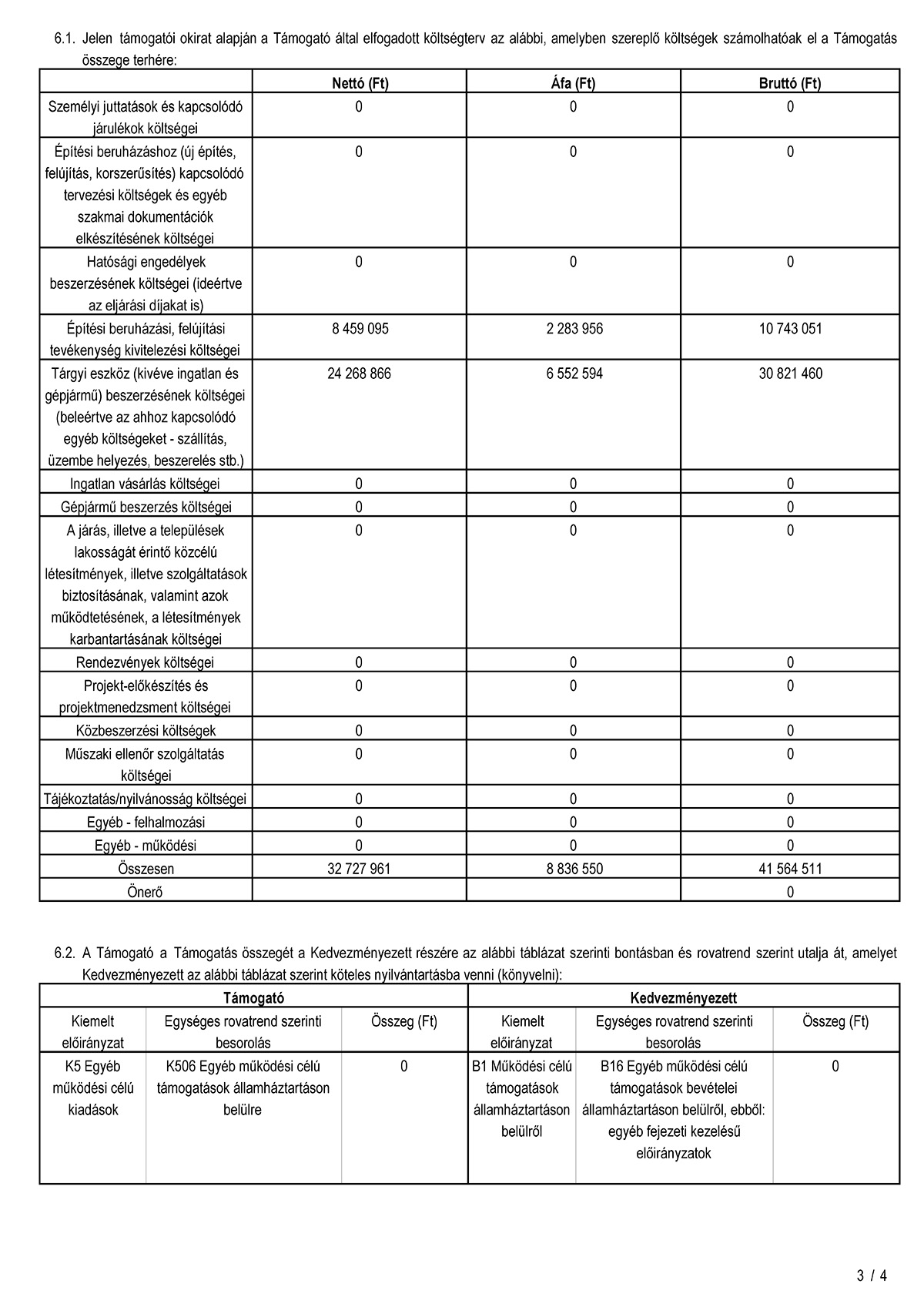 Tamogato okiratkozbiztonsag Oldal 03