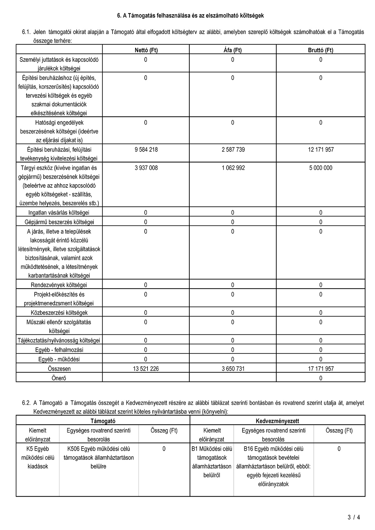 Tamogato okiratkozbiztonsag Oldal 03